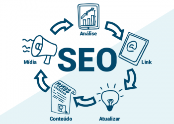 Consultoria em SEO