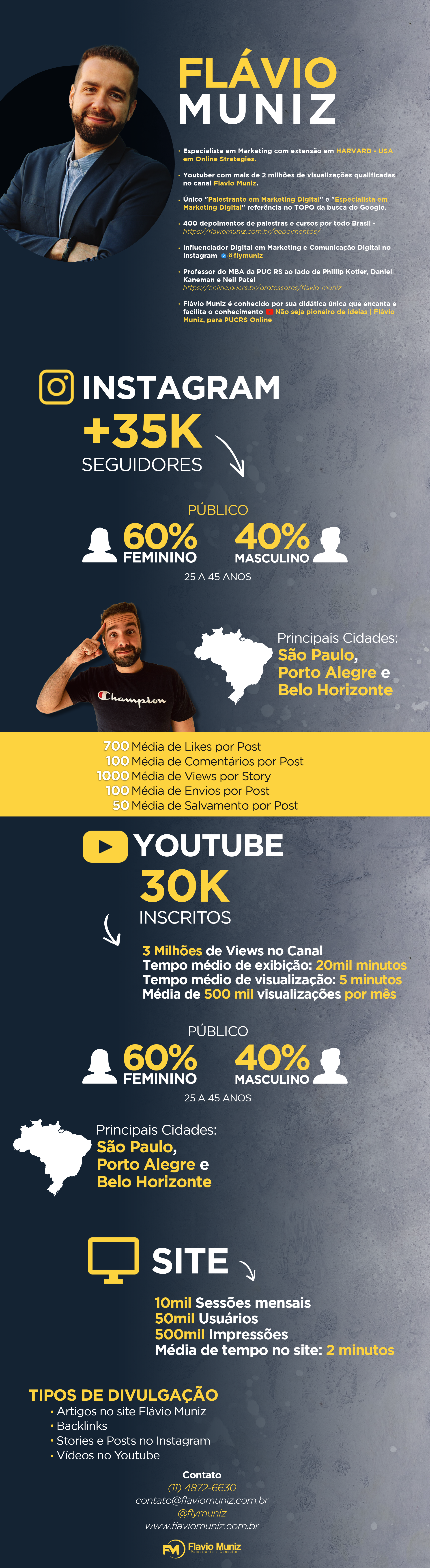 Flávio Muniz